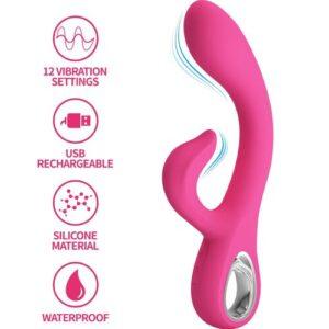 Rabbit recargable Fritzt