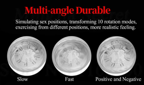 Masturbador rotador Spinner - Imagen 3