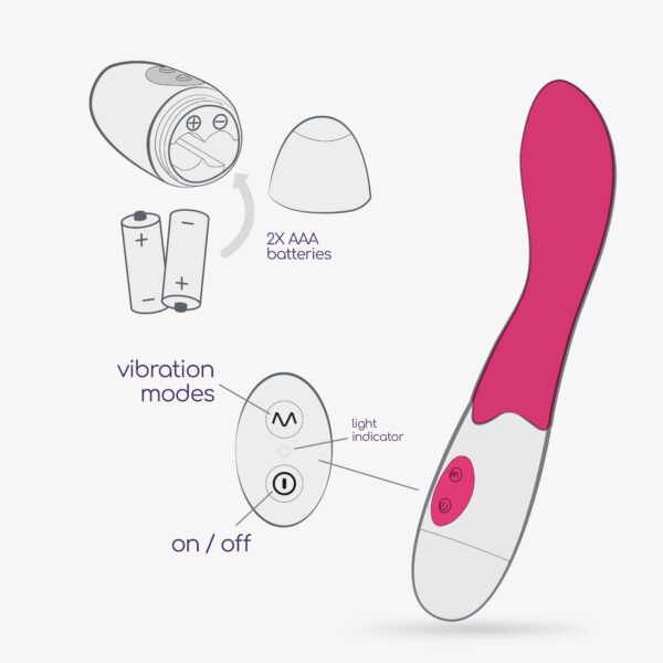 Vibrador Twiglie con lubricante cannabis - Imagen 4