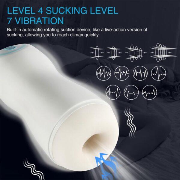 Masturbador succionador/vibrador Geri - Imagen 3