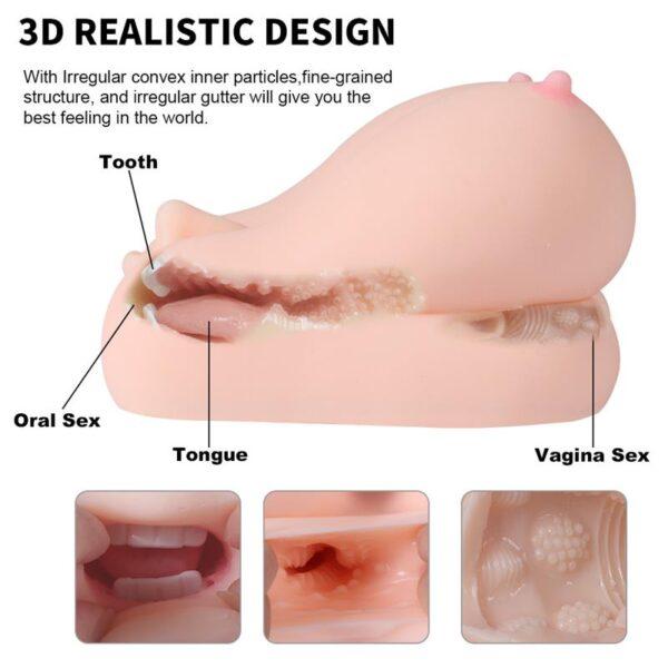 Masturbaor 3 en 1 boca-pecho-vagina - Imagen 4