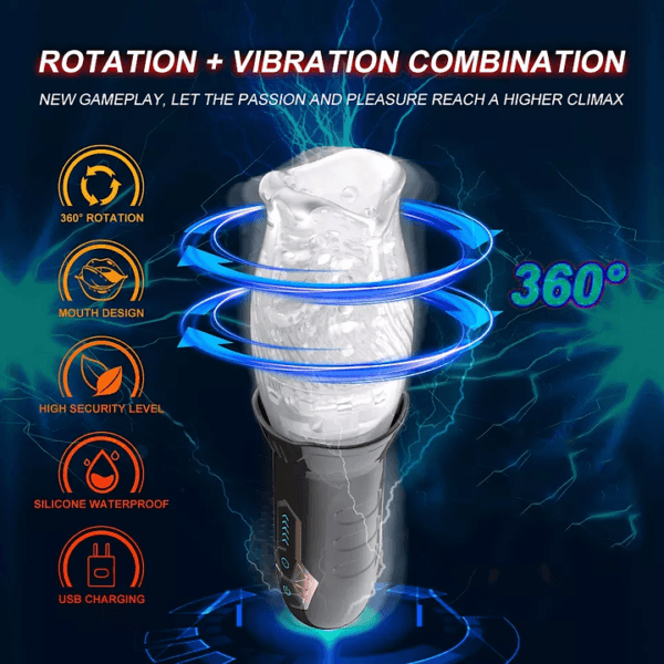 Masturbador espiral spinning me - Imagen 4