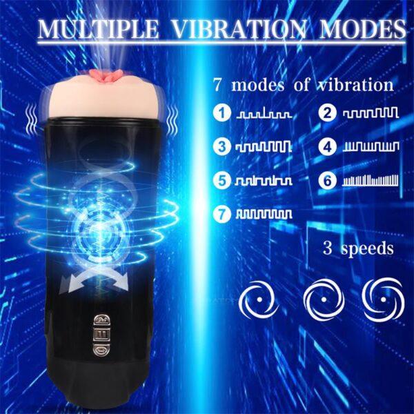 Masturbador vibrador/succionador Truda - Imagen 4