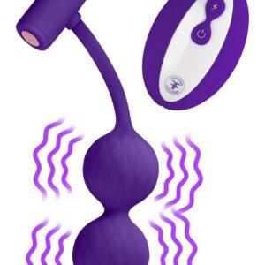 Kegel balls Momenta