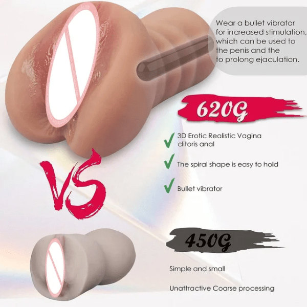 Vagina realista stroker recargable - Imagen 5