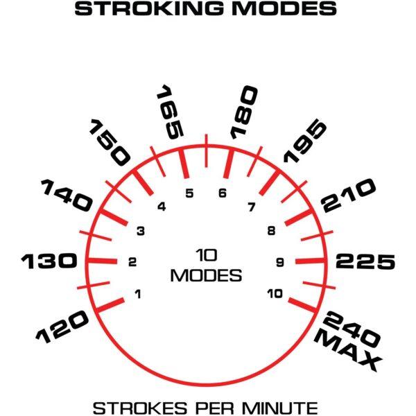 Maxtasy Stroke Master 240 golpeos por minuto nude - Imagen 6