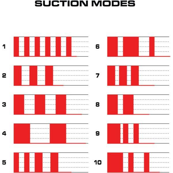 Maxtasy Turbo Suction Master 20 funciones nude - Imagen 5