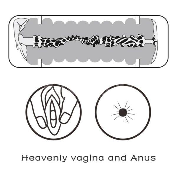 Masturbador double side Virgin skin vagina/ano - Imagen 9
