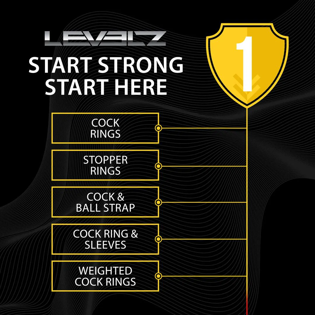Double ergo silicone cockring Levelz - Imagen 5