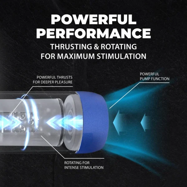 Masturbador con succión,rotación,thrusting y vibración Vortex - Imagen 6