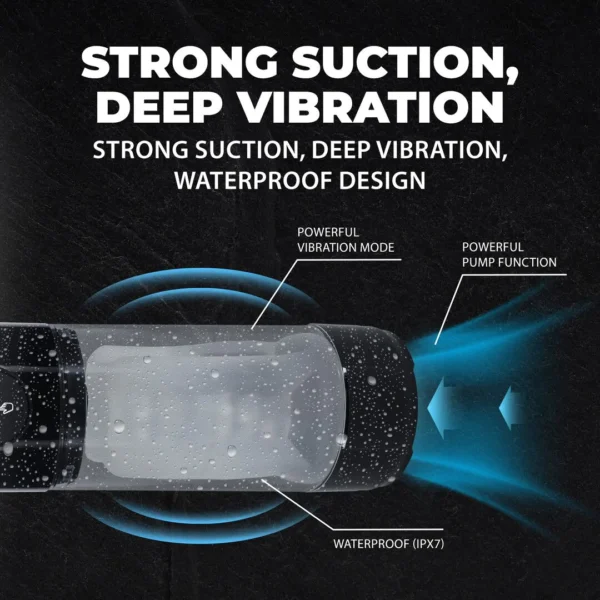 TechnoThrust automatic waterproof masturbator pump - Imagen 3