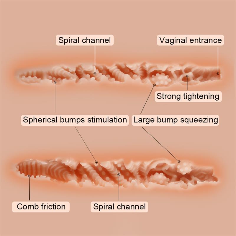 Torso vagina y ano 11kg Miah - Imagen 13
