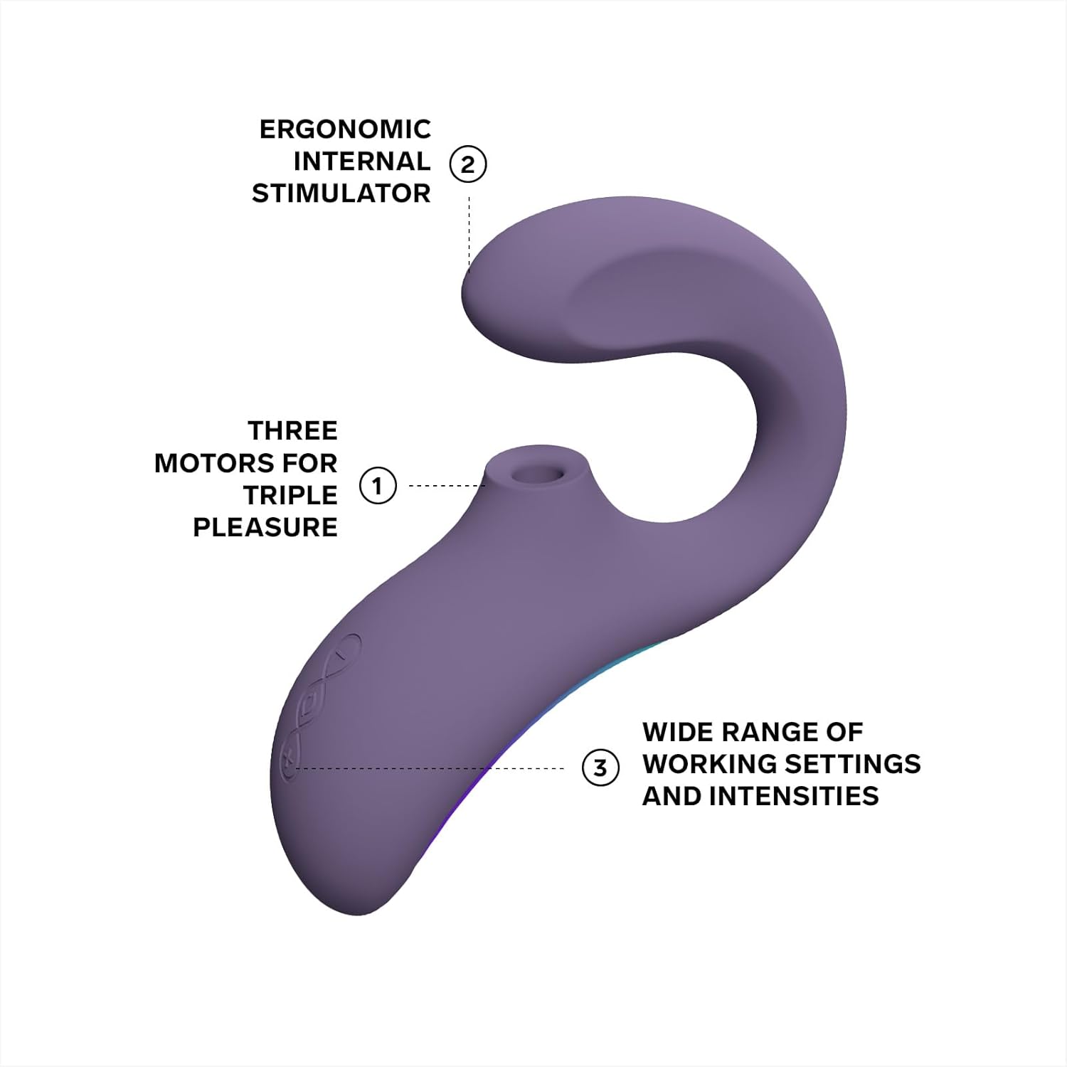 Lelo Enigma Wave triple estimulador - Imagen 6