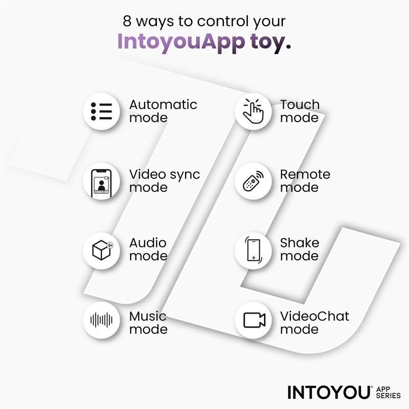 Masturbador con Rotación Compresión con App Torky - Imagen 7